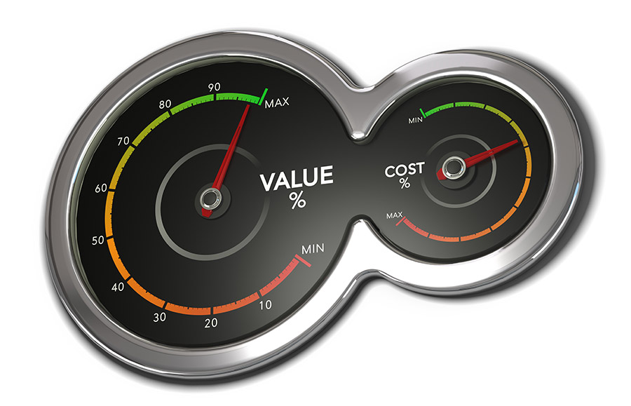 Cost of CIMT